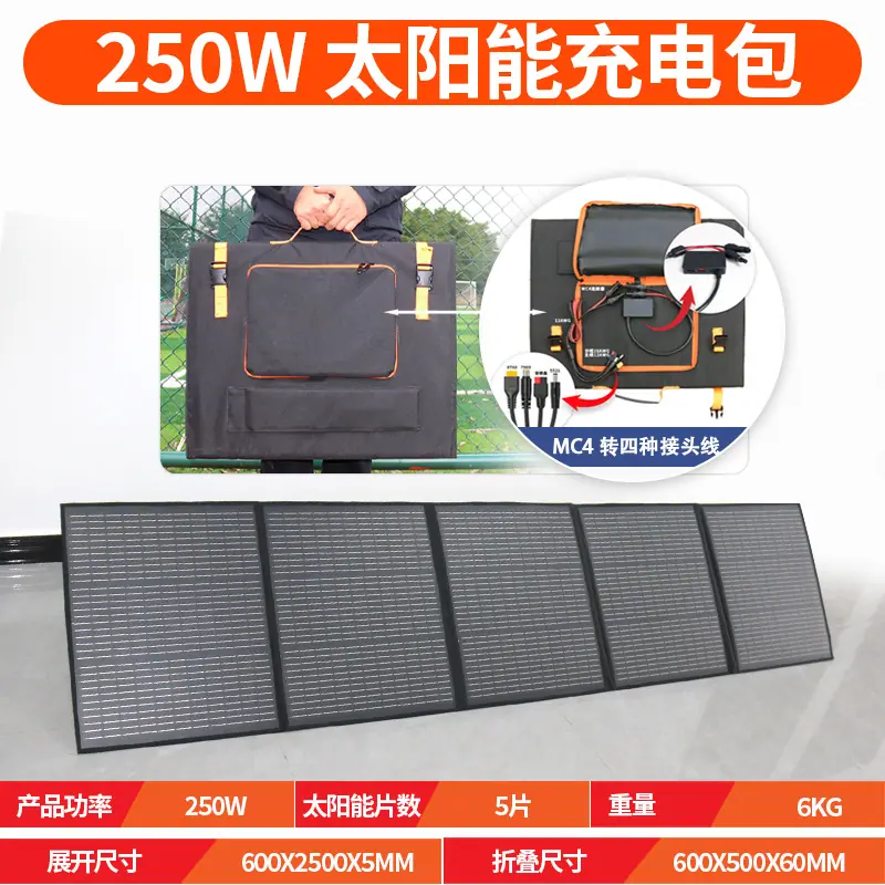 250w