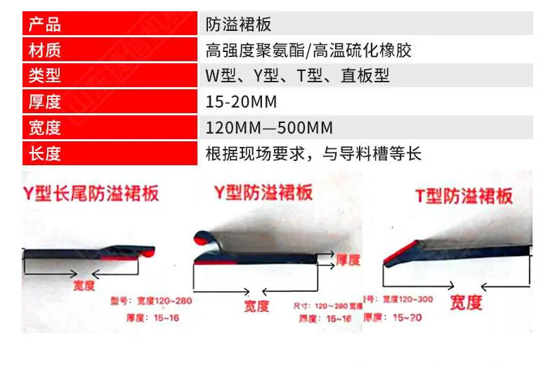 防溢裙板详情1.jpg