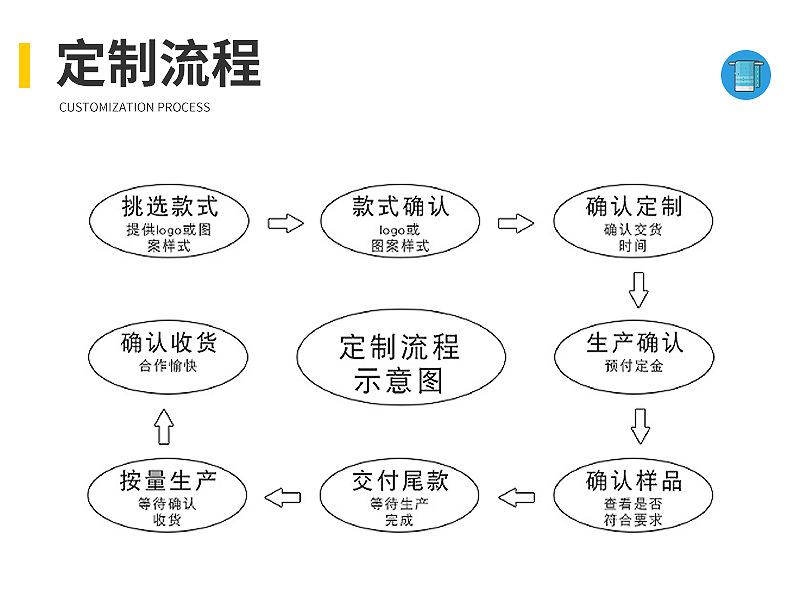 洁净毛巾_18
