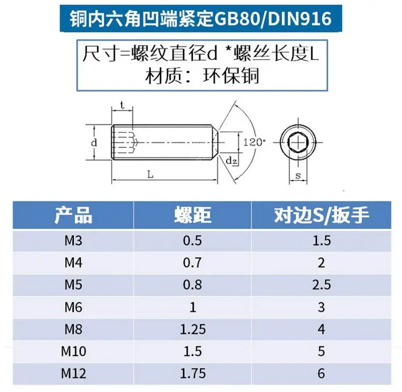 参数.jpg