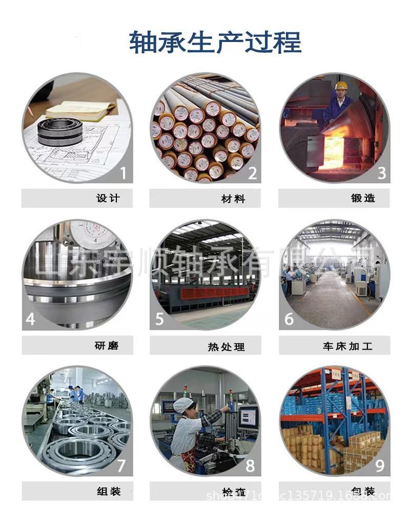丝杠轴承详情页