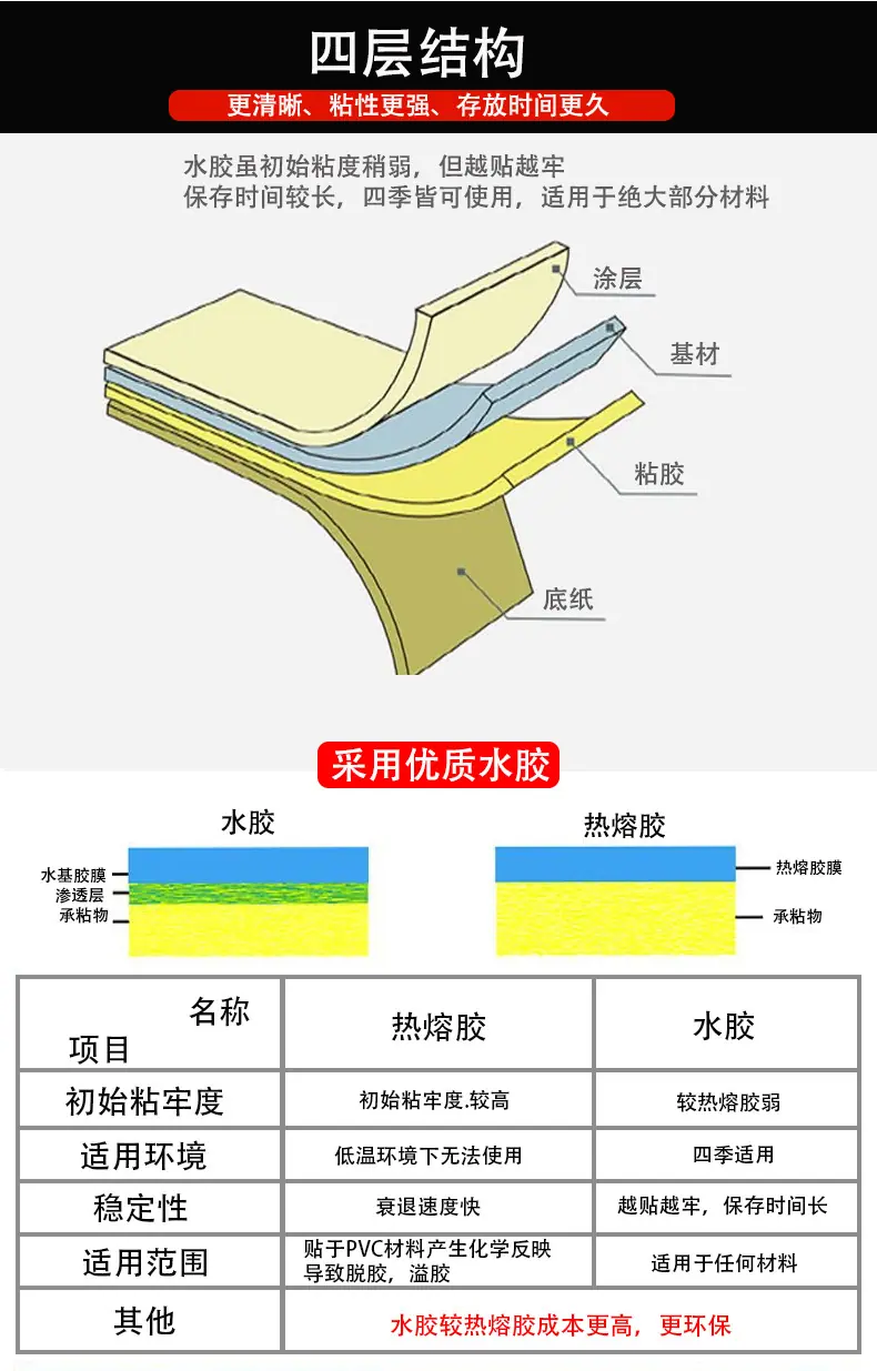 详情页_05