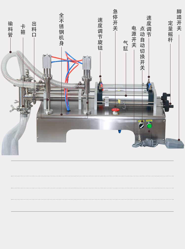 半自动小型双头卧式液体饮料矿泉水玻璃水定量灌装机_09_1.