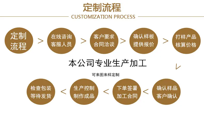 凯旗详情_13