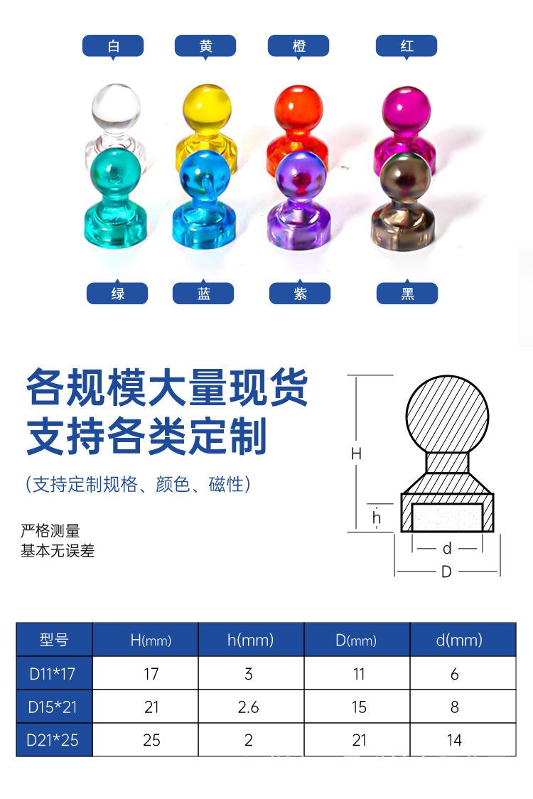 塑料磁图钉03.jpg