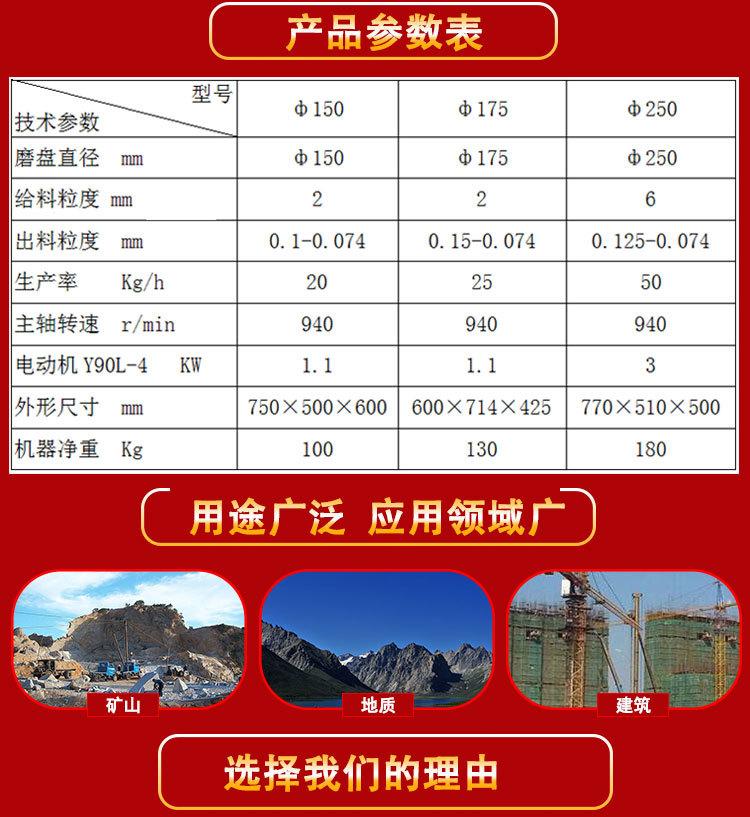 圆盘粉碎机 (3)