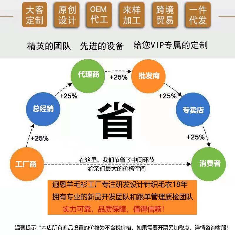 第一