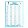 Tabela do Plano de Autodisciplina de 100 Dias Cem Dias Perda de Peso Fitness Vida Check-in de Autodisciplina Registro de Perda de Peso Adesivo de Parede Autogerenciamento