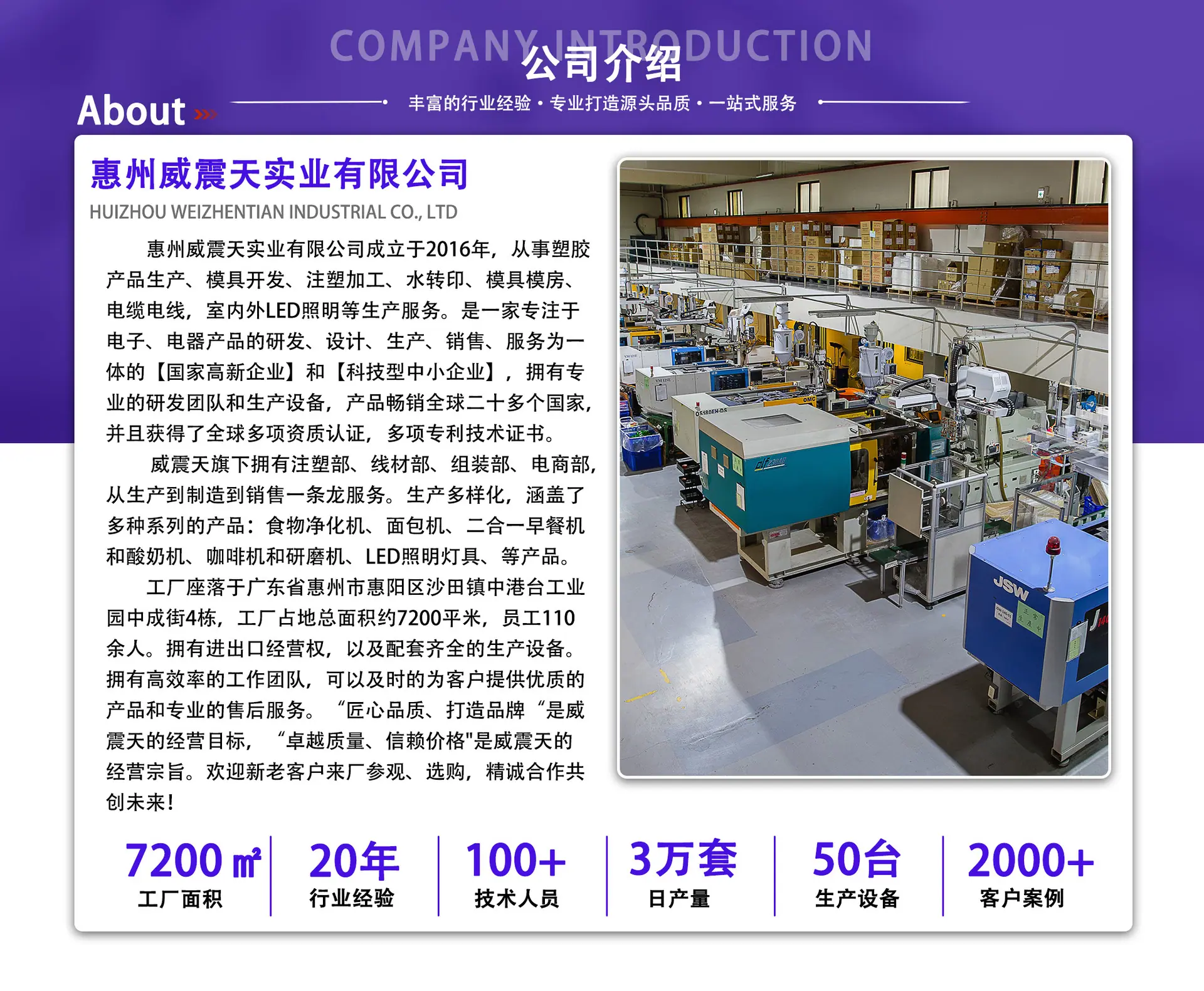 公司简介