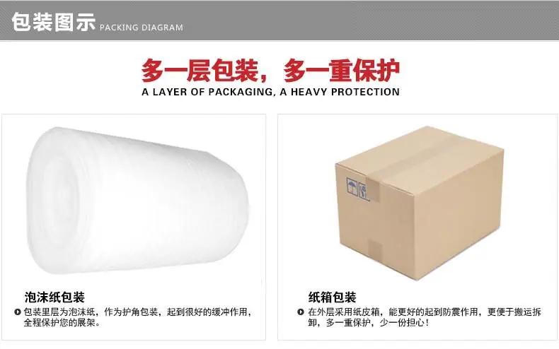 产品包装费2