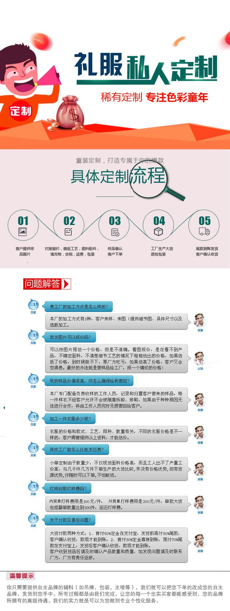 qisianle定制流程