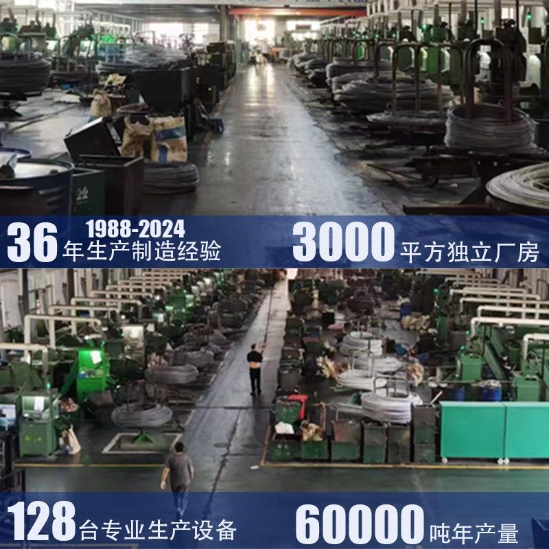 工厂实力1