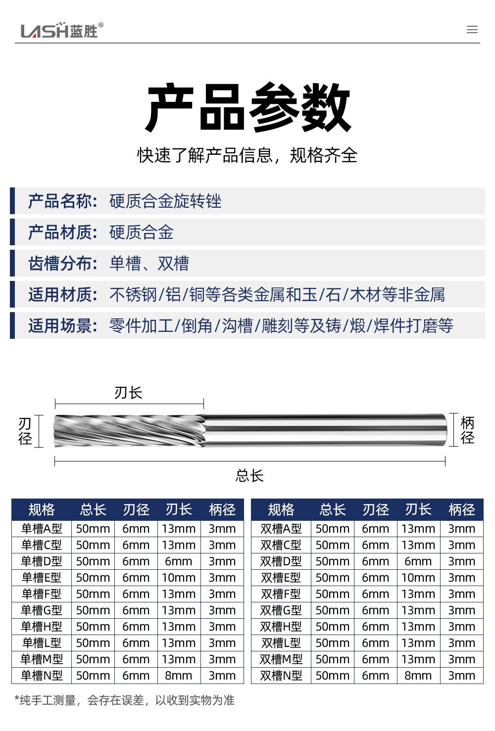 3x6合金旋转锉详情页_05.jpg