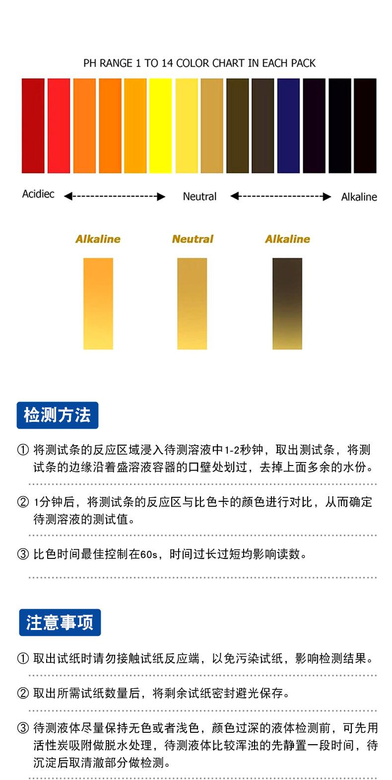 Ph0-14试纸详情页_07.jpg