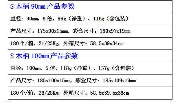精美放大镜