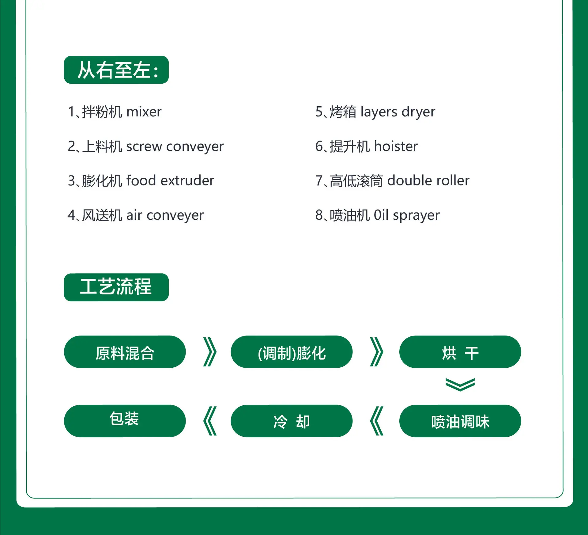 饲料颗粒烘干机-08.jpg