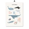 Animal Marino Ballena de Dibujos Animados Educación Temprana Infantil Alfanumérico Habitación de Bebé Guardería Póster Lienzo Pintura Decorativa Núcleo