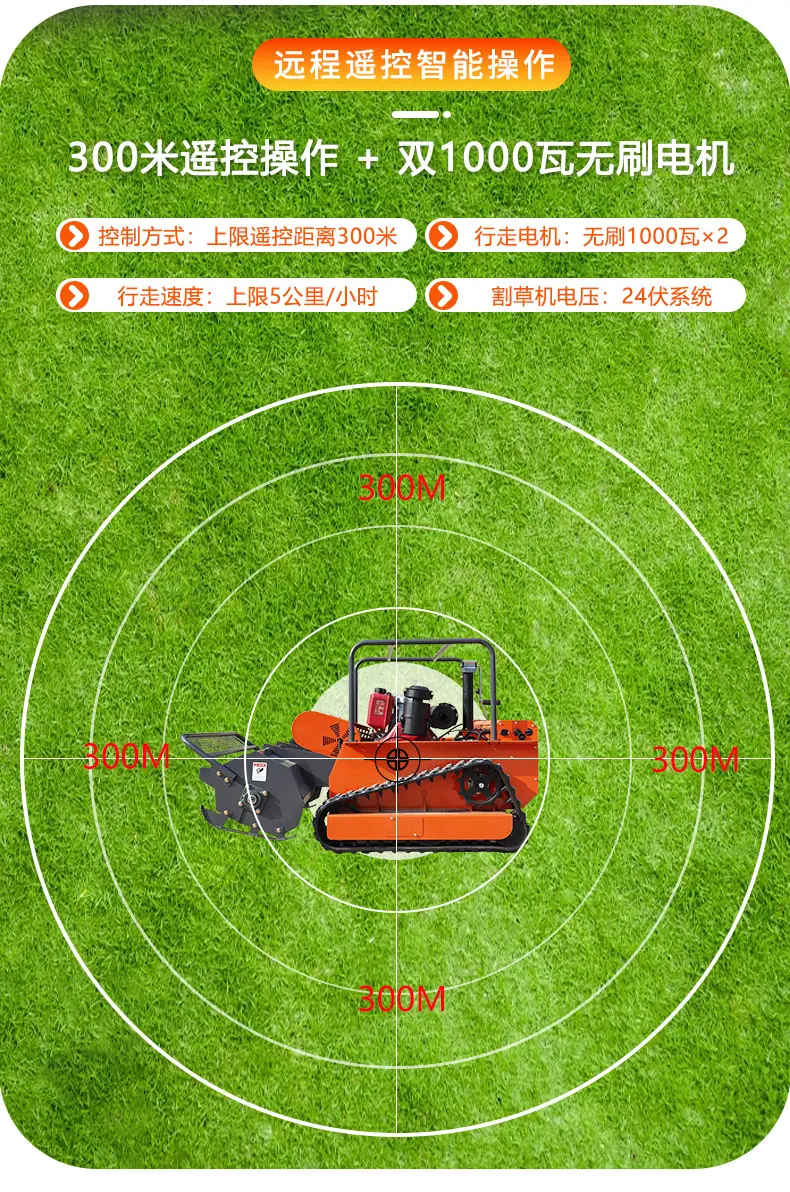 HTM1200割草机中文详情页_06