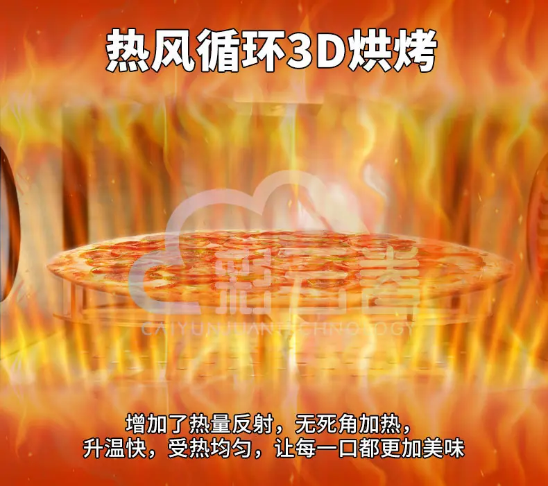 披萨机详情页_07.jpg