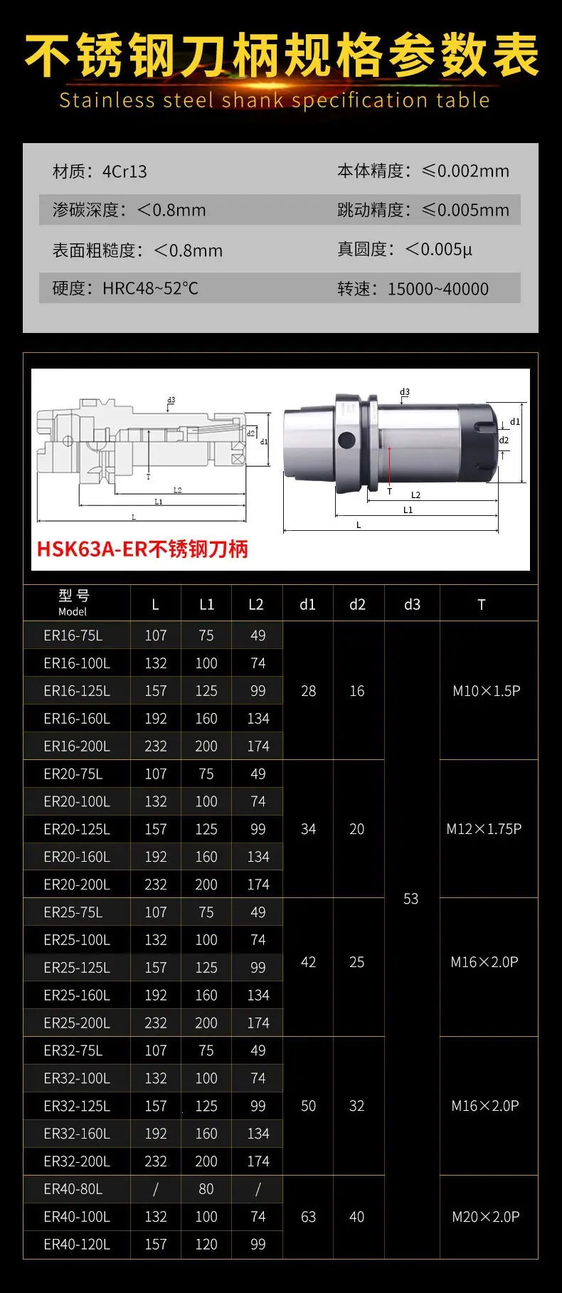 HSK63A不锈钢刀柄详情_04.jpg