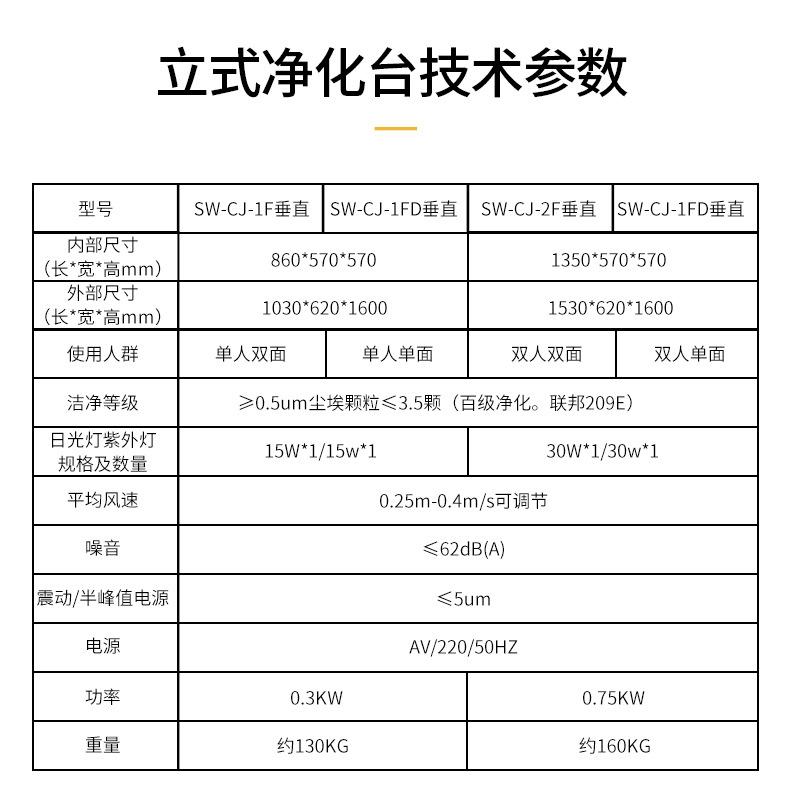 全钢超净工作台_08.jpg