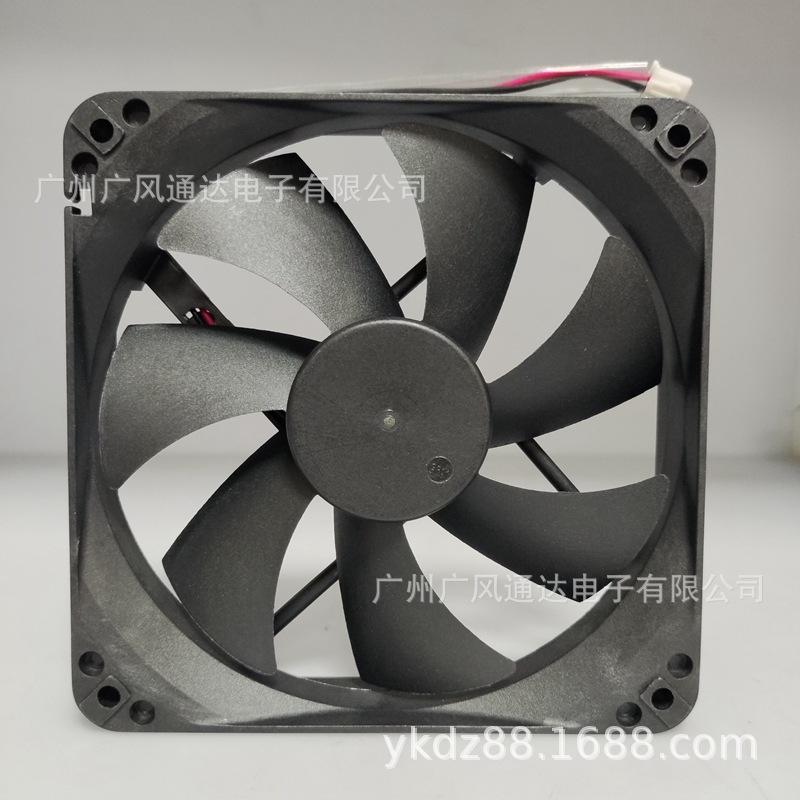 6e555b24d5b2422d431c14bf8a3189