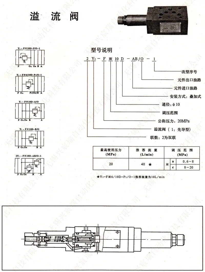 Y1-F10D_1.jpg