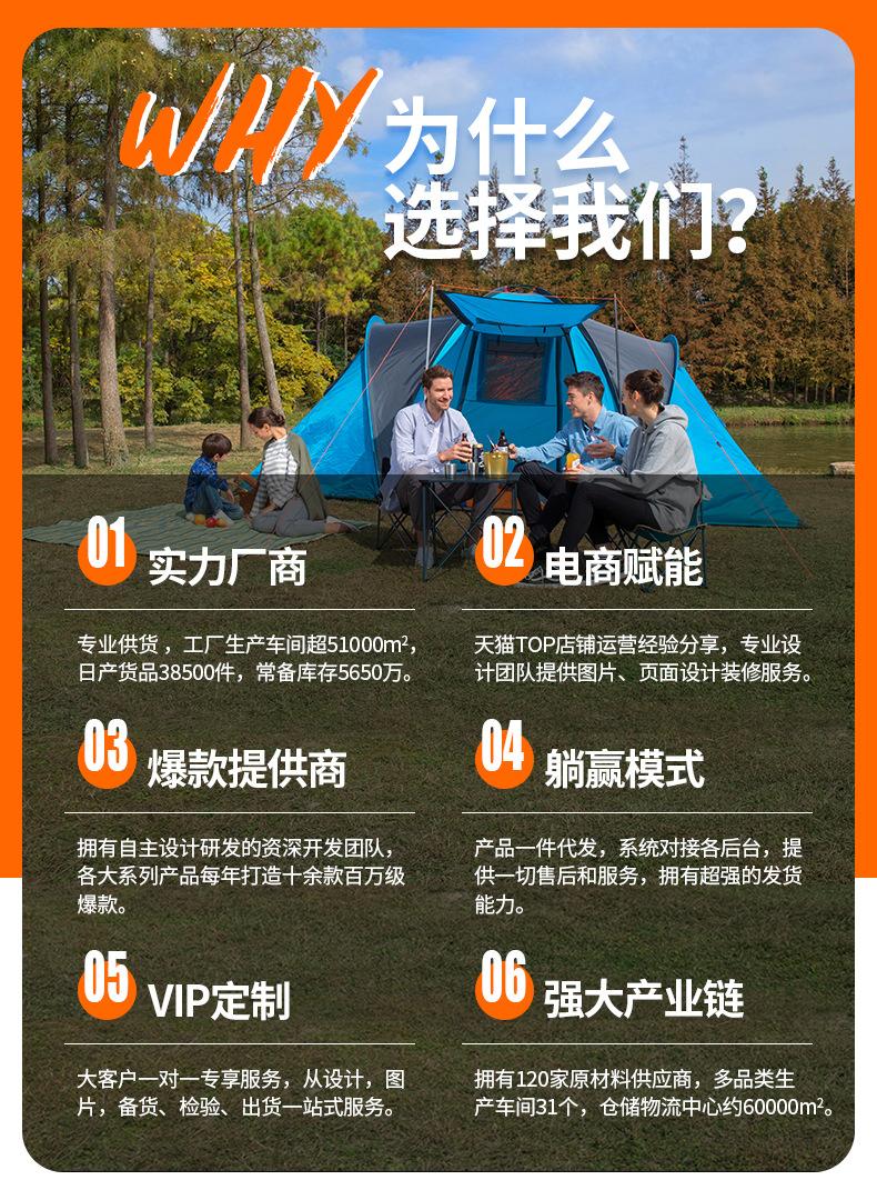 详情头