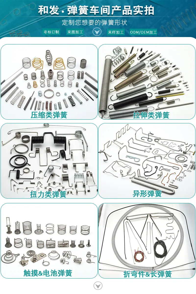 2025弹簧定制