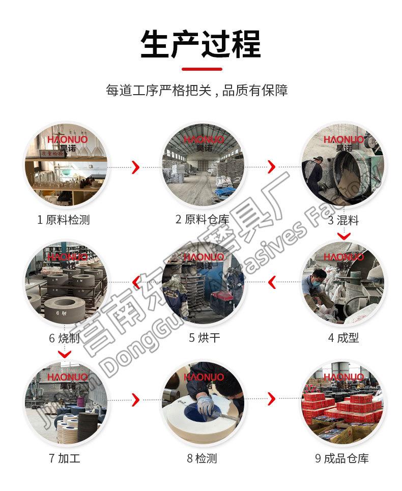 A 棕刚玉Brown aluminum oxide WA 白刚玉White aluminum oxidePA 铬刚玉 Pink aluminum oxide SA 单晶刚玉 Monocrystalline fused aluminaMA 微晶刚玉 microcrystalline fused alumina A/WA 棕白混合磨料Mixture of A and WAGC绿碳化硅 Green silicon carbide C 黑碳化硅 Black silicon carbide ZA 锆刚玉 Fused zirconia alumina直径60mm80mm100mm125mm150mm175mm180mm200mm250mm300mm350mm400mm500mm600mm750mm900mm1寸2寸3寸4寸5寸6寸7寸8寸9寸10寸12寸14寸16寸18寸20寸24寸26寸28寸 硬度JKLMNPQRST 厚度：3.2mm6.4mm10mm13mm16mm20mm25mm32mm40mm50mm65mm75mm100mm125mm150mm200mm 孔径：12.7mm16mm20mm25mm32mm31.75mm50mm75mm127mm150.4mm203mm305mm粒度：16# 24# 46# 60# 80# 100# 120# 150# 180# 220# 320# 400# 600# 800# 1000# 砂轮 磨砂轮 磨刀器砂轮 磨刀砂轮 合金砂轮 磨床砂轮抛光小打磨氧化铝平面磨床台式立式悬挂式砂轮机钨钢砂轮片定制磨边机磨刀轮研磨大大气孔磨盘青铜 沙轮 磨料磨具 vitrified grinding wheel树脂砂轮RESIN BOND螺栓紧固砂轮（代号36）磨活塞环砂轮Bolt Tightening Wheels 荒磨砂轮Sangging Grinding Wheels 磨轧辊砂轮Roller Grinding Wheels树脂筒形砂轮Resin Bounded Cylinderical Grinding Wheels 粗磨铸件铸造手机壳弹簧打磨抛光高速重负荷砂轮 带槽散热孔大气孔螺母螺丝 手机壳轴承压缩机部件离合器活塞环挡板链锯片磁钢磁铁模具管道弹簧钢轨打磨 双端面磨床砂轮 500X63X20mm18孔 600mm 750mm 冷压热压 45M/S 高速砂轮 80M/S 打磨钢轨树脂砂轮(仿形钢轨打磨砂轮）150X70/75/80X55MM-4XM8-16N5B螺丝 125X65X55铁轨轨道铁路专用 仿形打磨机 内燃打磨机 铁路道岔打磨机砂轮 铁路用砂轮 磨石材 混凝土 花岗岩 内燃道岔垂直打磨机 火车钢轨 圆管钢管内圆修磨砂轮 内圆修磨 石油管道 内圆磨不锈钢管打磨 不锈钢罐体焊缝 黄石磨钢管圆钢 钢管打磨砂轮 磨钢管 不锈钢罐体焊缝 手持直向打磨机 气动 打磨砂轮机 直臂打磨机 立式 台式 悬挂式打磨机高速防爆砂轮 悬挂式砂轮机 手推式砂轮机 立面磨平形砂轮 球磨灰 铸件 铸铁 荒磨 钢冒 铸件冒口肥边 铁钢冒 浇口 飞边毛刺 圆钢 方坯灰铁 锤头 铸造件 钢板 破碎机衬板 钢铁厂 汽车铸造件 软金属钛合金 合金钢耐热钢球