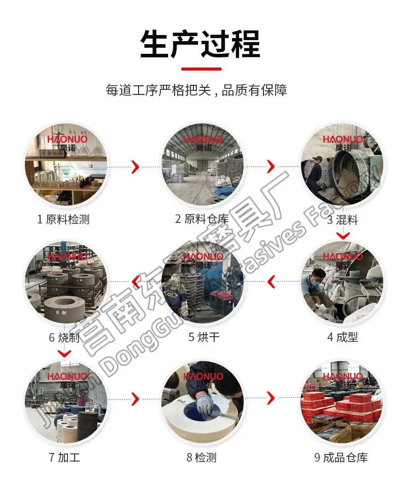 A 棕刚玉Brown aluminum oxide WA 白刚玉White aluminum oxidePA 铬刚玉 Pink aluminum oxide SA 单晶刚玉 Monocrystalline fused aluminaMA 微晶刚玉 microcrystalline fused alumina A/WA 棕白混合磨料Mixture of A and WAGC绿碳化硅 Green silicon carbide C 黑碳化硅 Black silicon carbide ZA 锆刚玉 Fused zirconia alumina直径60mm80mm100mm125mm150mm175mm180mm200mm250mm300mm350mm400mm500mm600mm750mm900mm1寸2寸3寸4寸5寸6寸7寸8寸9寸10寸12寸14寸16寸18寸20寸24寸26寸28寸 硬度JKLMNPQRST 厚度：3.2mm6.4mm10mm13mm16mm20mm25mm32mm40mm50mm65mm75mm100mm125mm150mm200mm 孔径：12.7mm16mm20mm25mm32mm31.75mm50mm75mm127mm150.4mm203mm305mm粒度：16# 24# 46# 60# 80# 100# 120# 150# 180# 220# 320# 400# 600# 800# 1000# 砂轮 磨砂轮 磨刀器砂轮 磨刀砂轮 合金砂轮 磨床砂轮抛光小打磨氧化铝平面磨床台式立式悬挂式砂轮机钨钢砂轮片定制磨边机磨刀轮研磨大大气孔磨盘青铜 沙轮 磨料磨具 vitrified grinding wheel树脂砂轮RESIN BOND螺栓紧固砂轮（代号36）磨活塞环砂轮Bolt Tightening Wheels 荒磨砂轮Sangging Grinding Wheels 磨轧辊砂轮Roller Grinding Wheels树脂筒形砂轮Resin Bounded Cylinderical Grinding Wheels 粗磨铸件铸造手机壳弹簧打磨抛光高速重负荷砂轮 带槽散热孔大气孔螺母螺丝 手机壳轴承压缩机部件离合器活塞环挡板链锯片磁钢磁铁模具管道弹簧钢轨打磨 双端面磨床砂轮 500X63X20mm18孔 600mm 750mm 冷压热压 45M/S 高速砂轮 80M/S 打磨钢轨树脂砂轮(仿形钢轨打磨砂轮）150X70/75/80X55MM-4XM8-16N5B螺丝 125X65X55铁轨轨道铁路专用 仿形打磨机 内燃打磨机 铁路道岔打磨机砂轮 铁路用砂轮 磨石材 混凝土 花岗岩 内燃道岔垂直打磨机 火车钢轨 圆管钢管内圆修磨砂轮 内圆修磨 石油管道 内圆磨不锈钢管打磨 不锈钢罐体焊缝 黄石磨钢管圆钢 钢管打磨砂轮 磨钢管 不锈钢罐体焊缝 手持直向打磨机 气动 打磨砂轮机 直臂打磨机 立式 台式 悬挂式打磨机高速防爆砂轮 悬挂式砂轮机 手推式砂轮机 立面磨平形砂轮 球磨灰 铸件 铸铁 荒磨 钢冒 铸件冒口肥边 铁钢冒 浇口 飞边毛刺 圆钢 方坯灰铁 锤头 铸造件 钢板 破碎机衬板 钢铁厂 汽车铸造件 软金属钛合金 合金钢耐热钢球