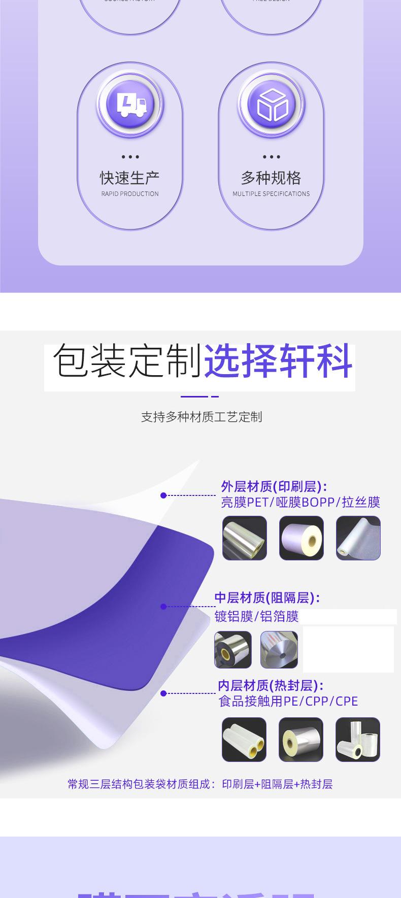 全自动包装机复合卷膜 ,PET/PE透明白膜,BOPP热封白膜