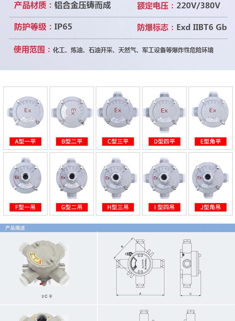 增安型详情_04.gif