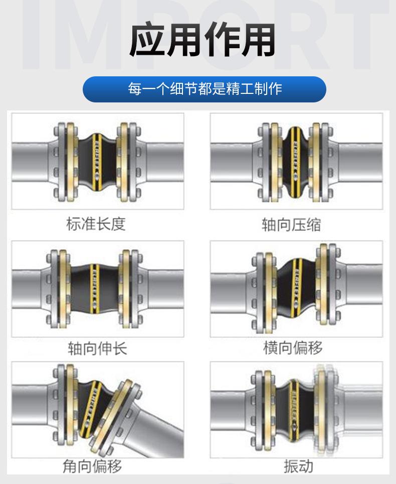 橡胶软连接0_04.jpg