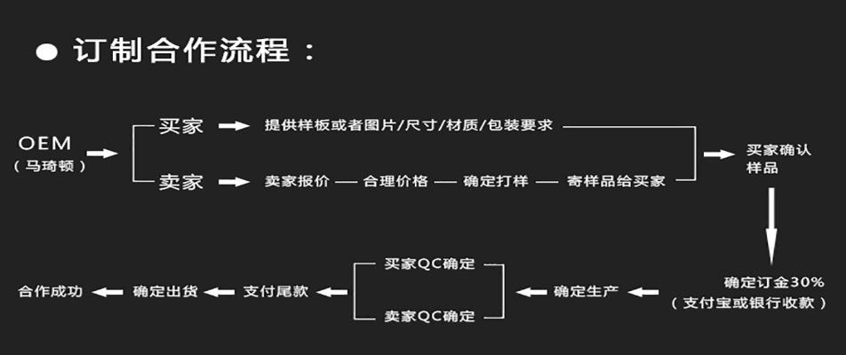 QQ图片20170523140245