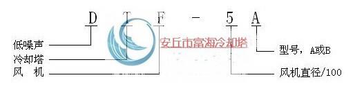 冷却塔风机修改_副本