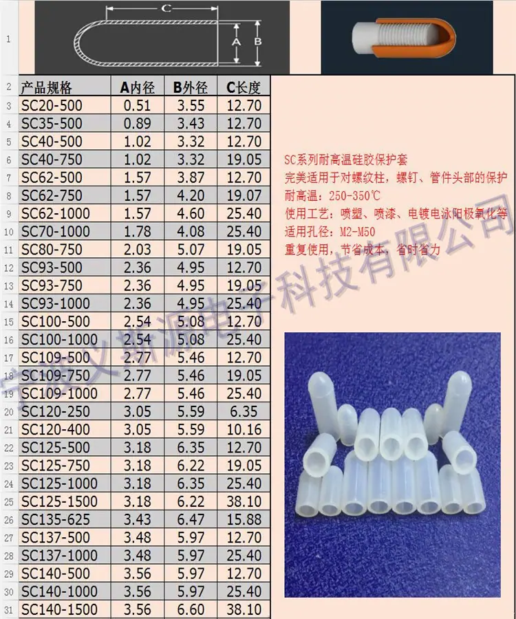 SC1_副本