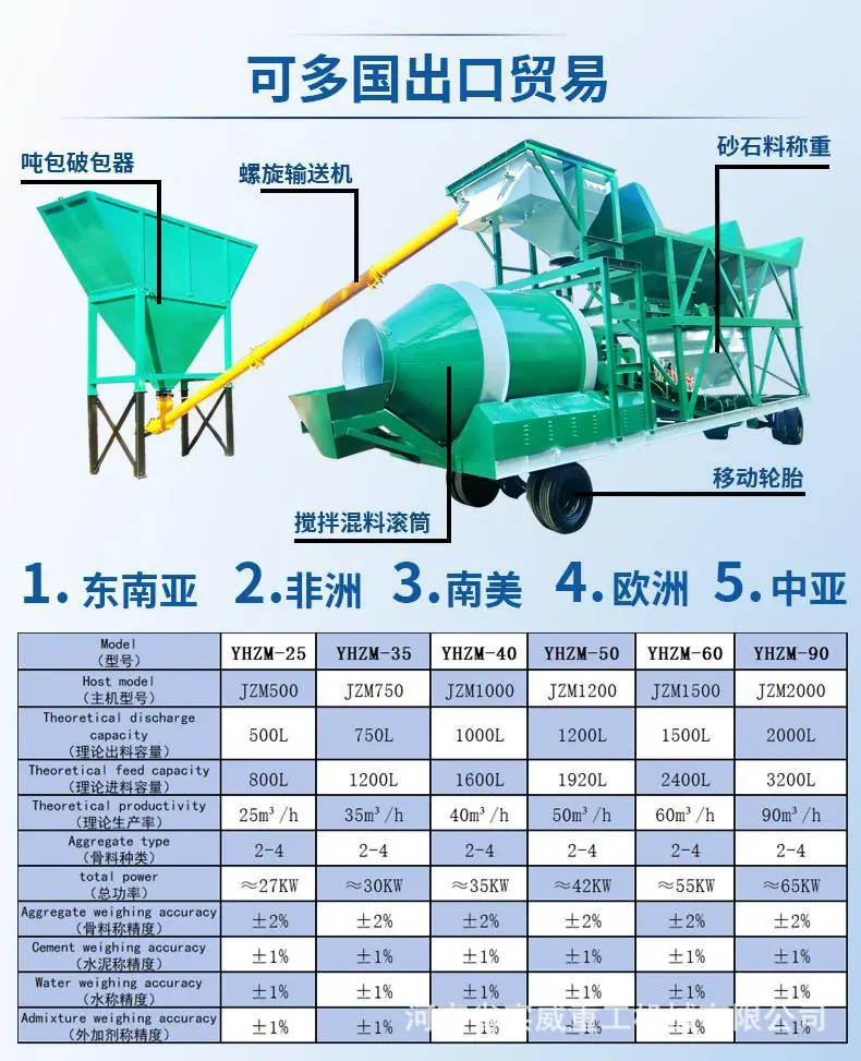 移动式搅拌站X_06(1).jpg