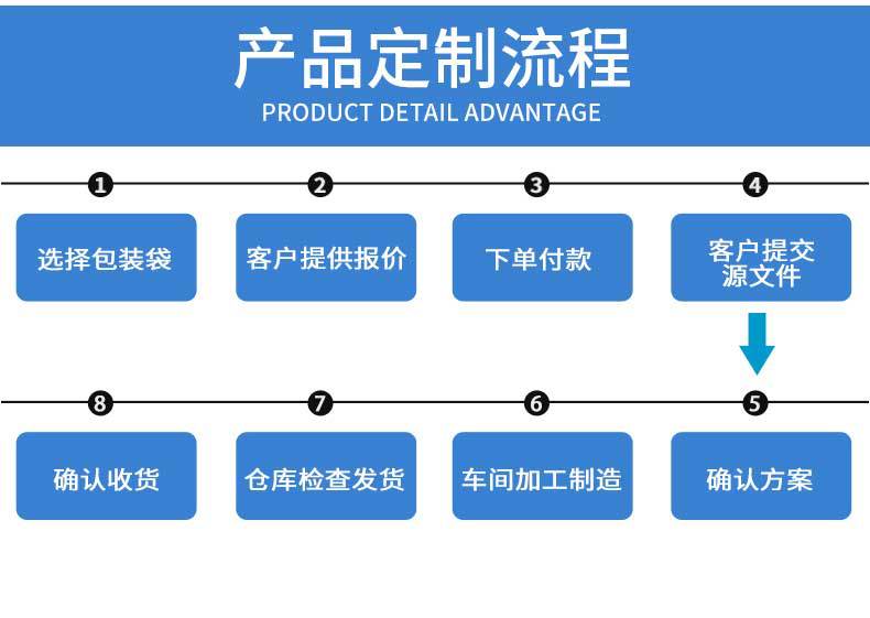 哑光气泡详情页_09