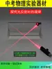 Explorando as Regras da Reflexão da Luz durante Experimentos Físicos para o Exame de Admissão ao Ensino Médio: Reflexão da Luz, Espelhos Planos e Suportes, Laser