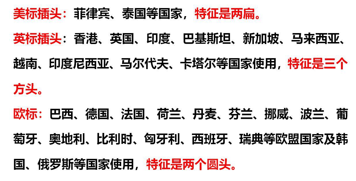 插头国家