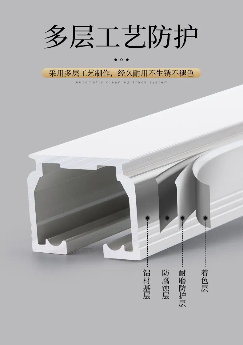 产品72-(三线大方轨)_07.jpg