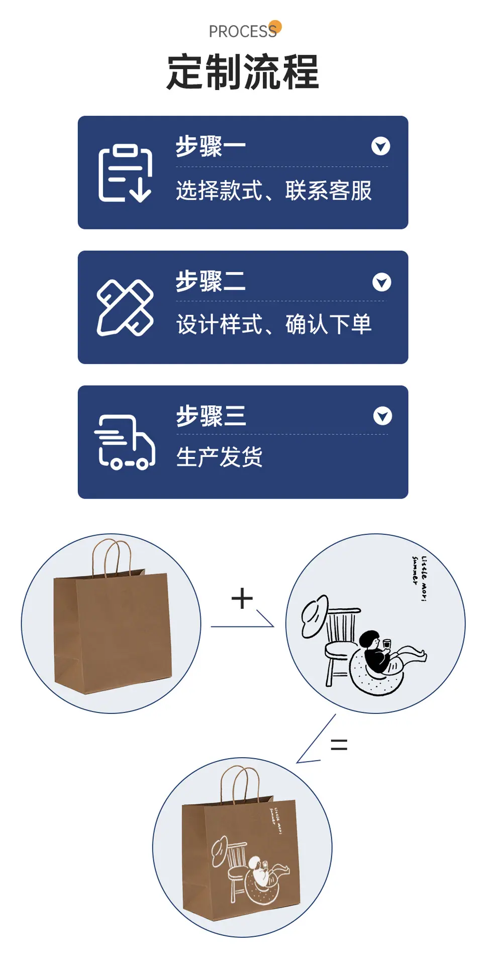 详情页印集_05