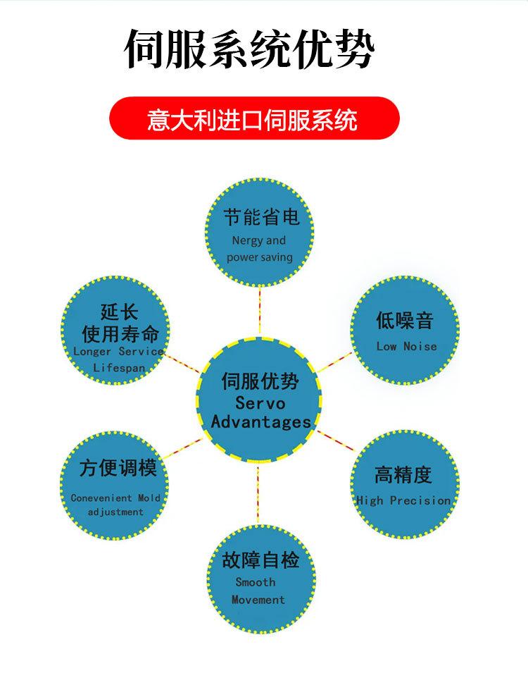 200吨多工位详情_09