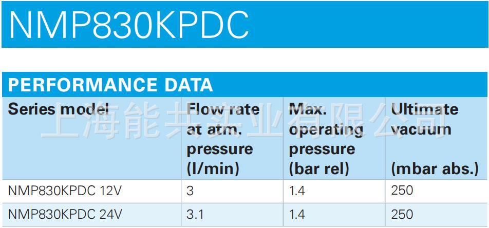 NMP830KPDC技术参数