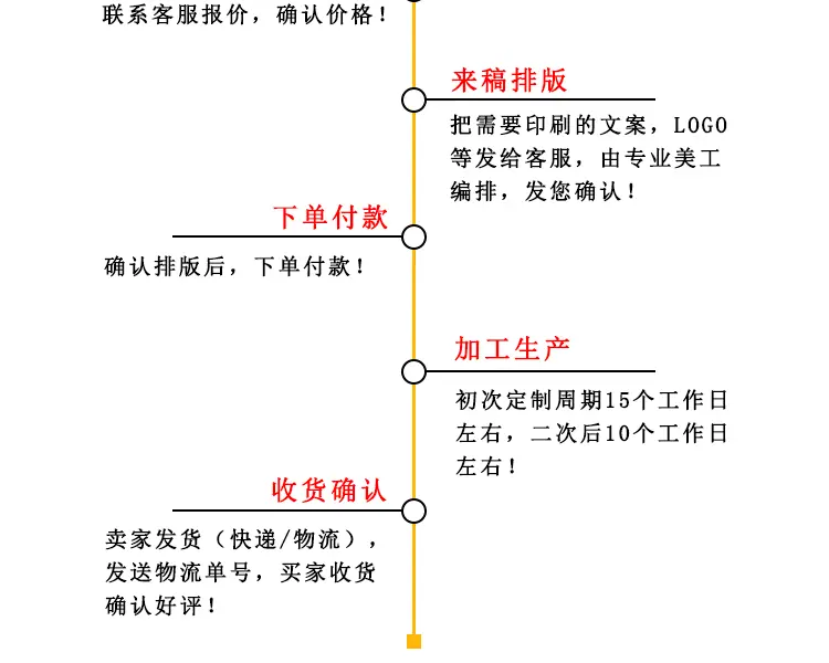 定制LOGO胶带详情页_03
