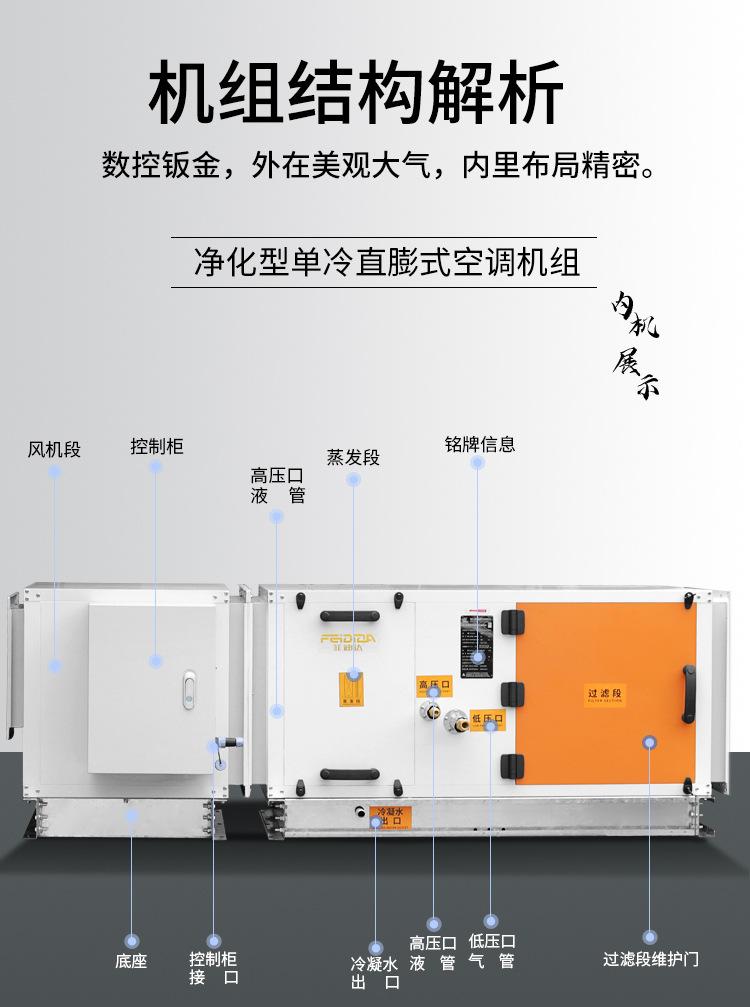 单冷空调机组详情页_12.jpg