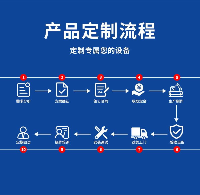 五金工件超声波清洗机烘干机_14.jpg