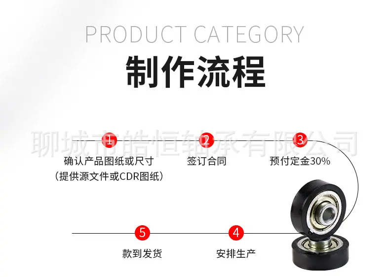 聚氨酯30包胶流利条滚轮_08.jpg