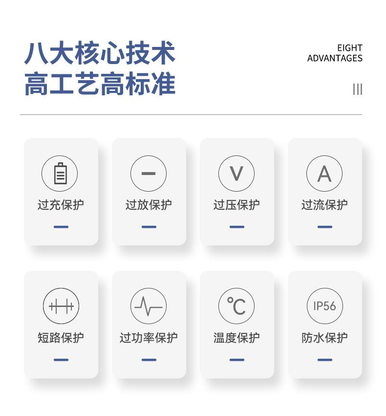 铅酸替代_03.jpg